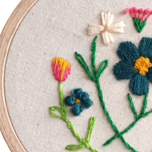 kit broderie débutant fleur