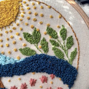 kit broderie cadence créatif